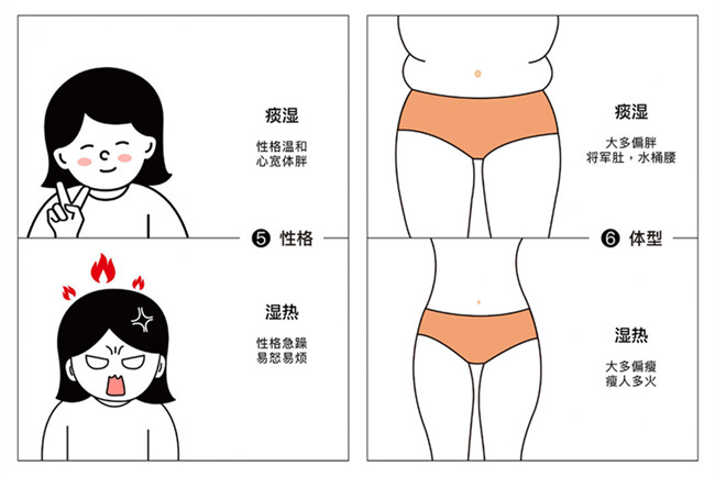 如何區(qū)分濕氣的類型？廣西美容院分享