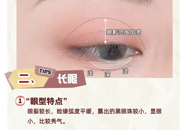 常見眼妝調(diào)整教程，廣西彩妝進(jìn)修課件