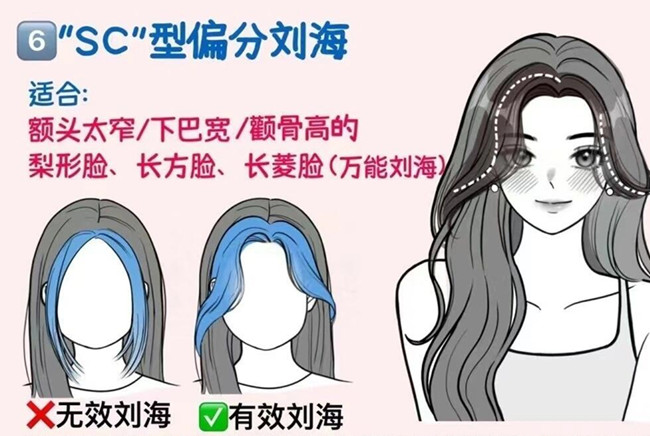 如何護(hù)理偏分劉海？廣西女發(fā)剪裁培訓(xùn)