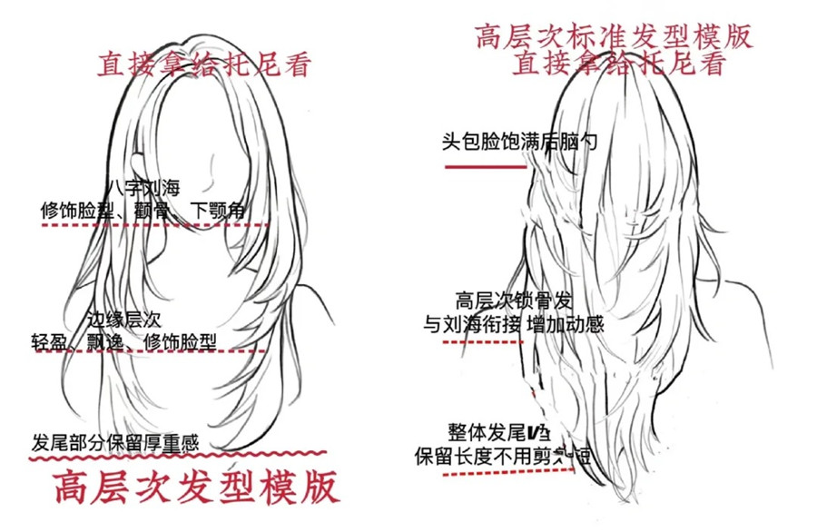 顯臉小發(fā)型高層次發(fā)型，南寧美發(fā)剪發(fā)造型學(xué)校