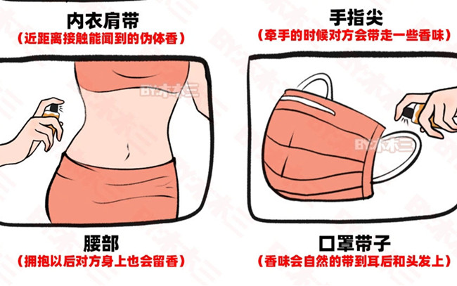 南寧個(gè)人形象造型學(xué)校：不同場(chǎng)合如何噴香水？