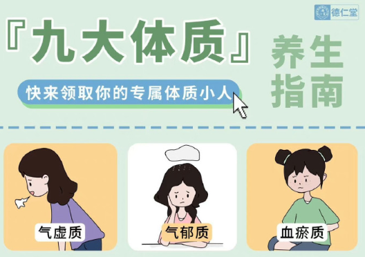 九大體質(zhì)健康管理指南，南寧美容健康培訓(xùn)