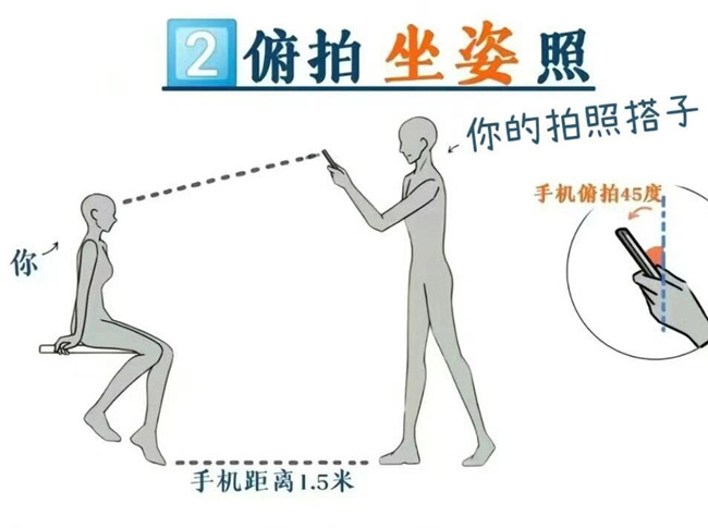 通用時尚大片拍照姿勢，廣西彩妝拍攝