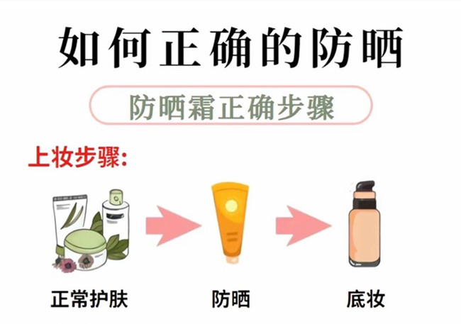 防曬上妝的正確步驟，廣西護(hù)膚學(xué)校教程
