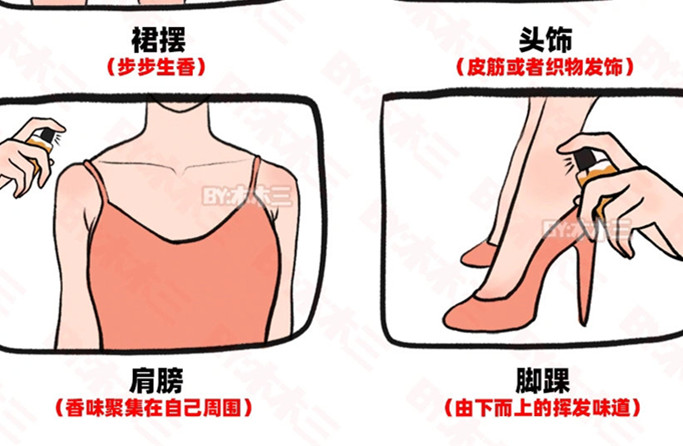 學生黨如何噴香水？廣西化妝人物造型學校分享