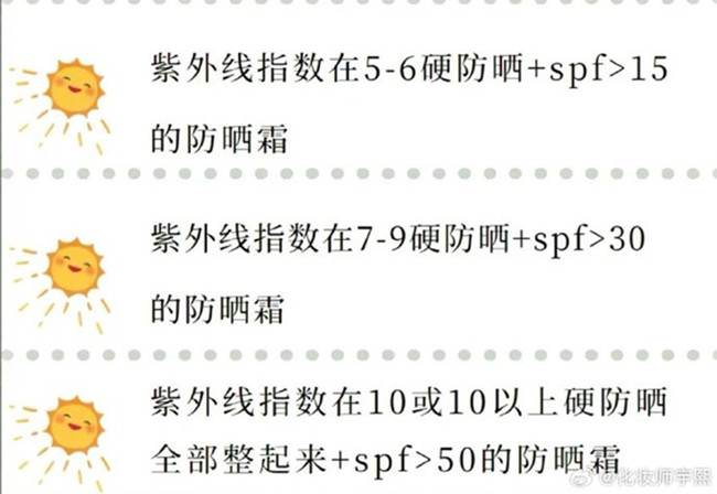 南寧皮膚管理中心：什么時(shí)候要防曬？