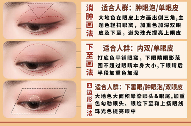新手眼影教程，南寧化妝職業(yè)學校盒娘