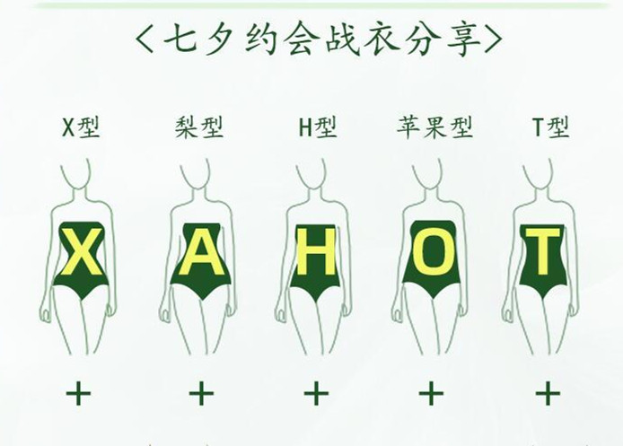 不同身材裙子怎么選？廣西形象造型學(xué)校分享