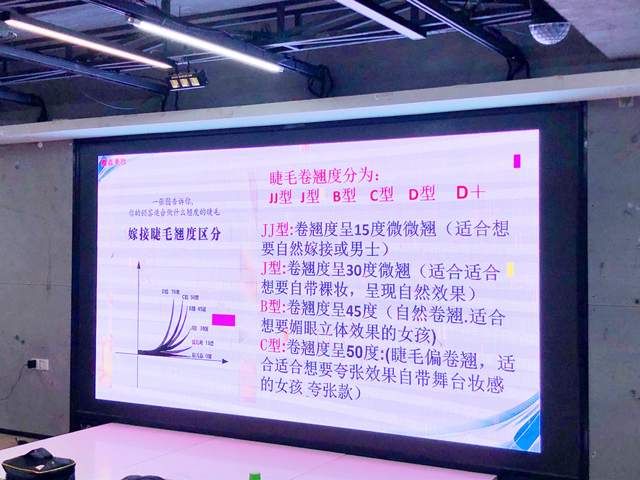 睫毛卷翹度知識講解，南寧美睫職業(yè)學(xué)校課件分享