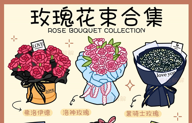 超唯美玫瑰花束，南寧花藝插花