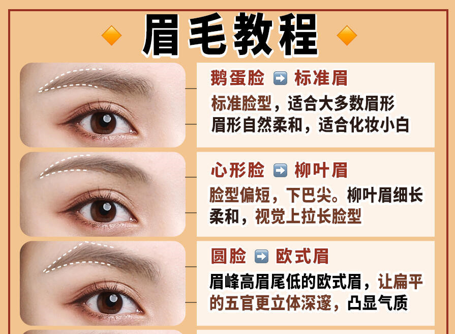 新手入門眉毛教程，廣西彩妝學(xué)習(xí)眉毛
