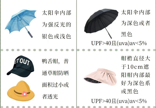 如何挑選防曬產(chǎn)品？廣西美容護(hù)膚管理培訓(xùn)