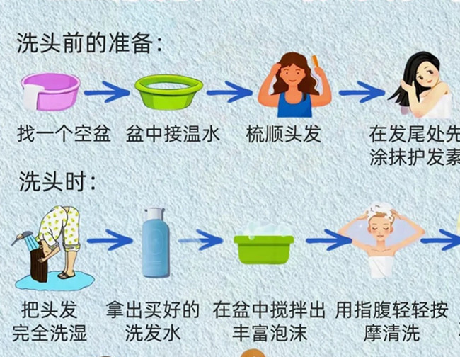 正確洗護(hù)及護(hù)發(fā)技巧，南寧洗頭教學(xué)