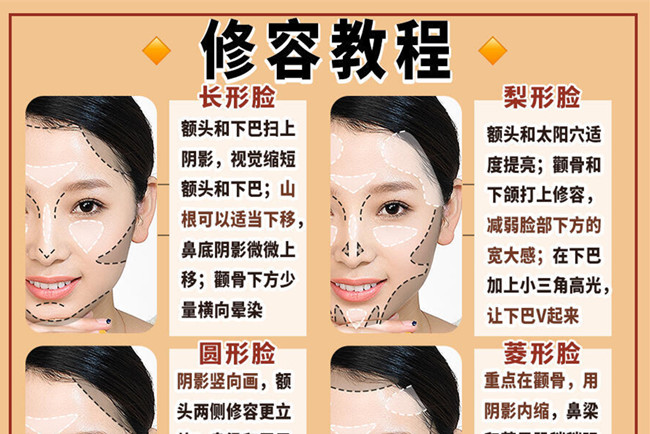 不同臉型修容的教程，沒經(jīng)驗(yàn)學(xué)化妝