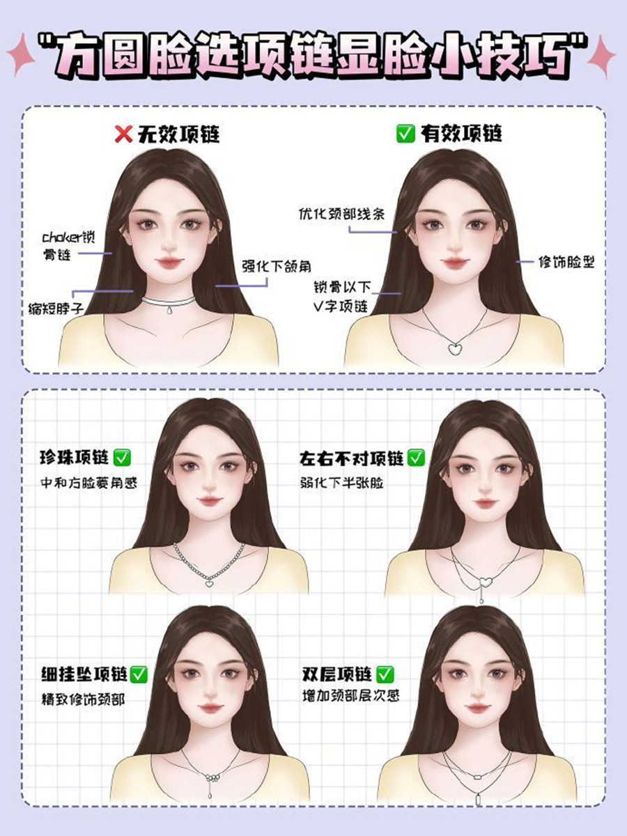 方圓臉如何選項(xiàng)鏈顯臉小？