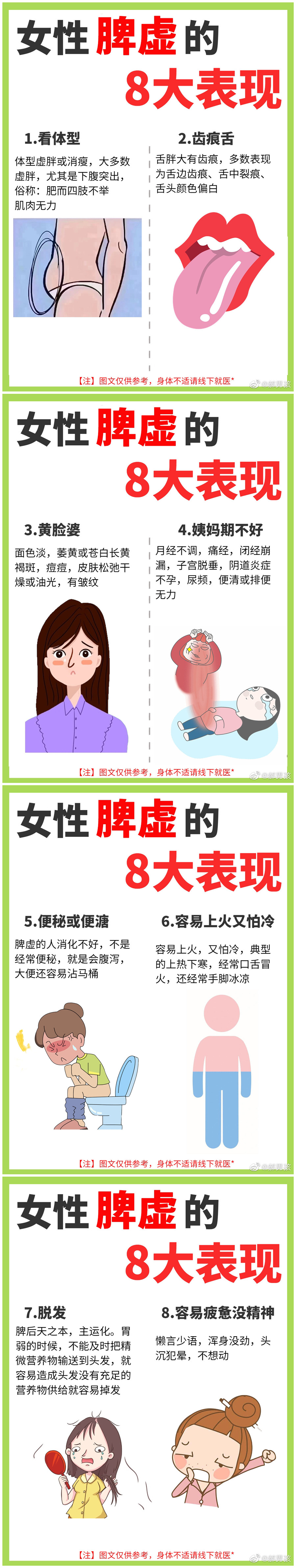 女性常見的脾虛表現(xiàn)，廣西美容健康培訓(xùn)
