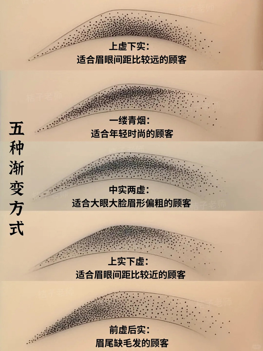 霧眉漸變的5種操作方法，廣西學(xué)紋眉
