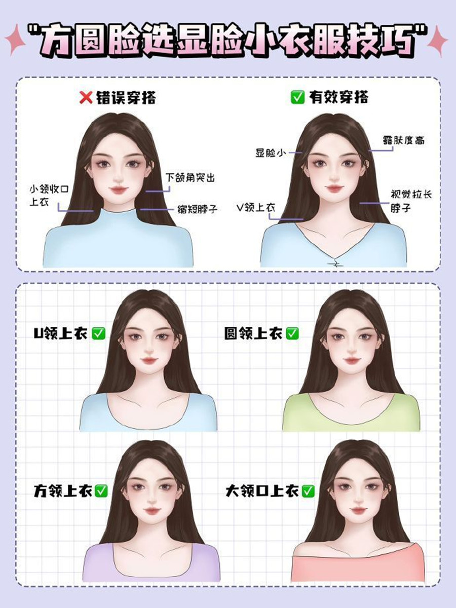 方圓臉如何選衣顯臉??？個(gè)人形象培訓(xùn)零基