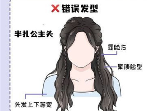 方圓臉的天菜發(fā)型，南寧化妝發(fā)型推薦