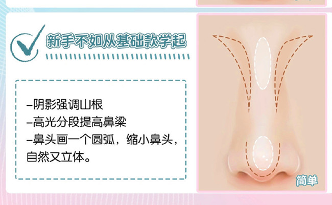 盒型鼻的修容教程，廣西美妝造型學(xué)校課件